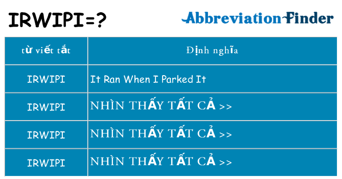 irwipi hiện những gì đứng cho