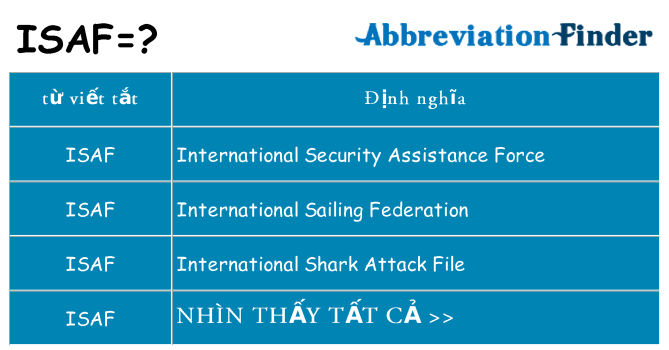 isaf hiện những gì đứng cho