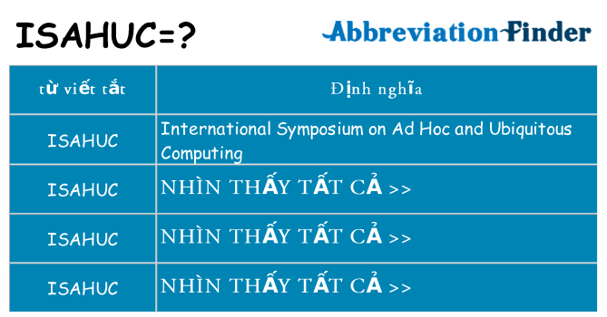 isahuc hiện những gì đứng cho