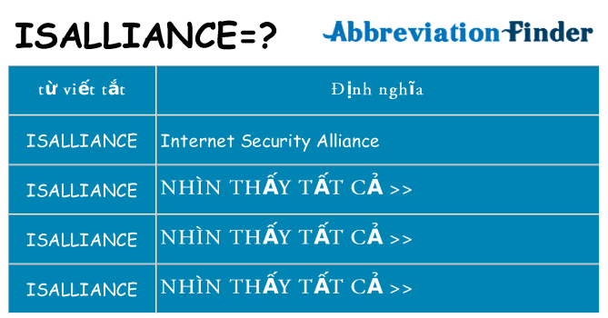 isalliance hiện những gì đứng cho