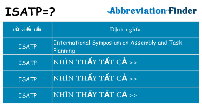 isatp hiện những gì đứng cho