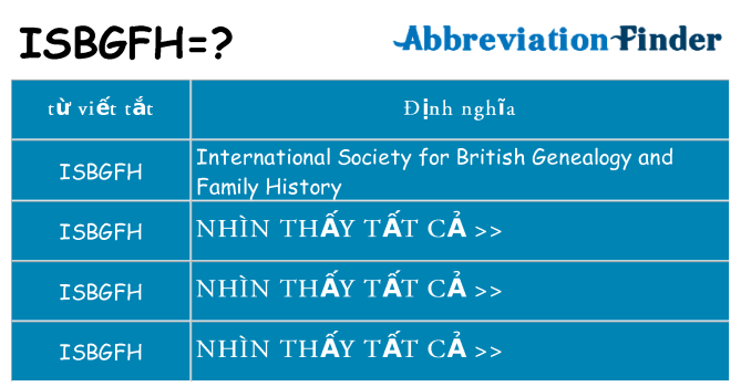 isbgfh hiện những gì đứng cho