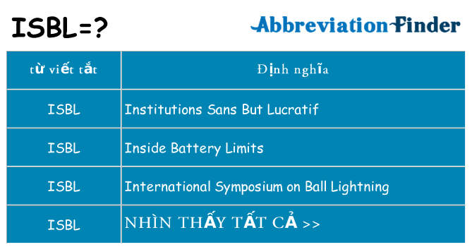isbl hiện những gì đứng cho
