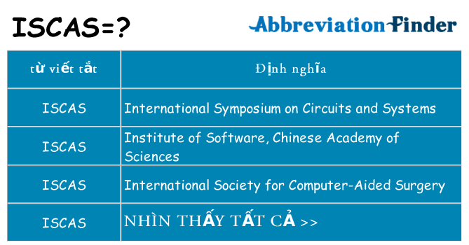 iscas hiện những gì đứng cho