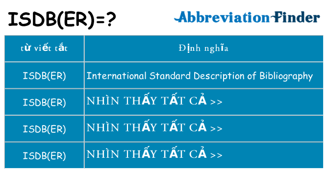 isdber hiện những gì đứng cho