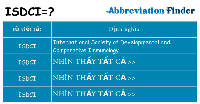 isdci hiện những gì đứng cho