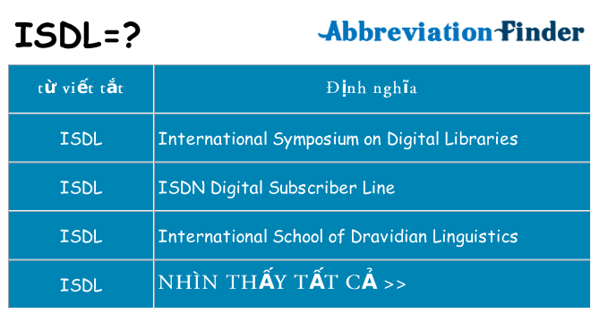 isdl hiện những gì đứng cho
