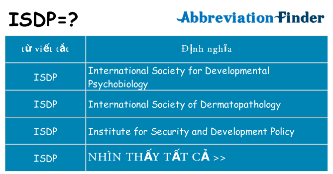 isdp hiện những gì đứng cho