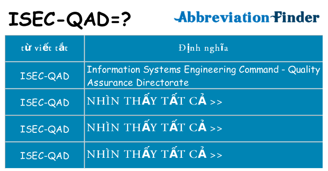 isec-qad hiện những gì đứng cho