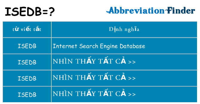 isedb hiện những gì đứng cho