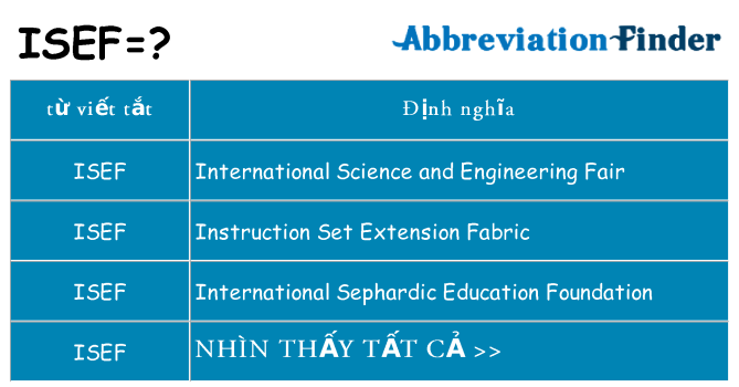 isef hiện những gì đứng cho