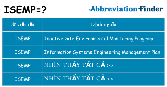 isemp hiện những gì đứng cho
