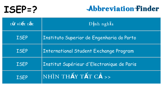 isep hiện những gì đứng cho