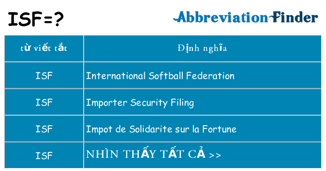 isf hiện những gì đứng cho