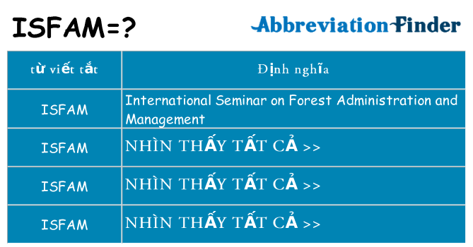 isfam hiện những gì đứng cho