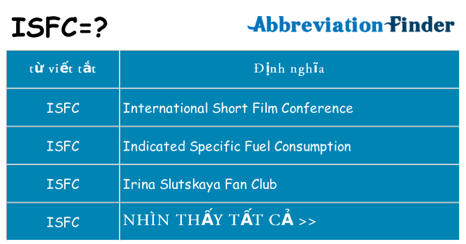 isfc hiện những gì đứng cho