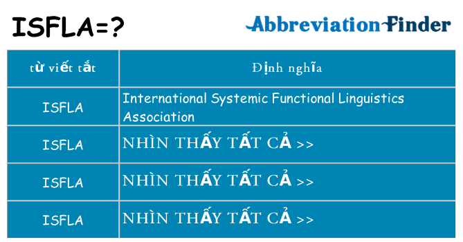 isfla hiện những gì đứng cho