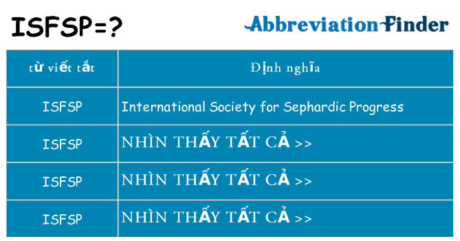 isfsp hiện những gì đứng cho