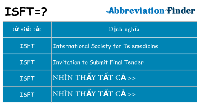 isft hiện những gì đứng cho