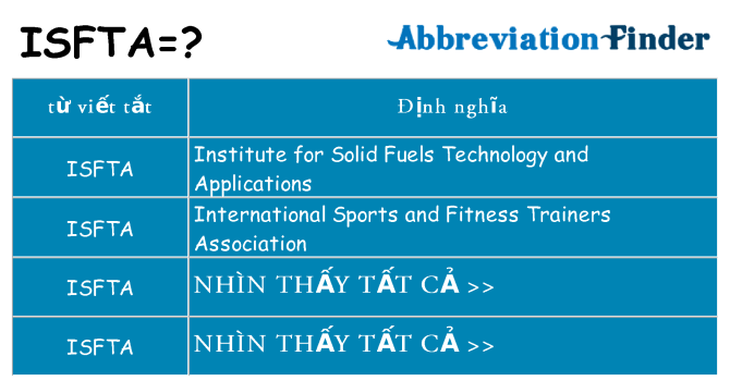 isfta hiện những gì đứng cho