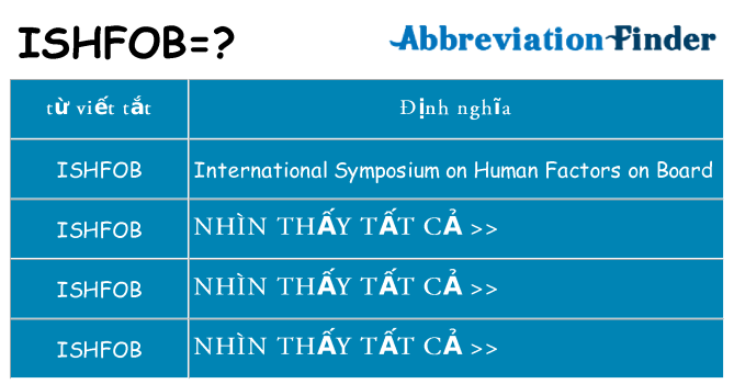 ishfob hiện những gì đứng cho