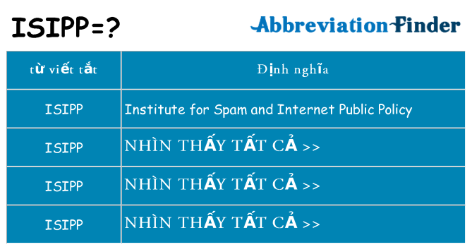 isipp hiện những gì đứng cho