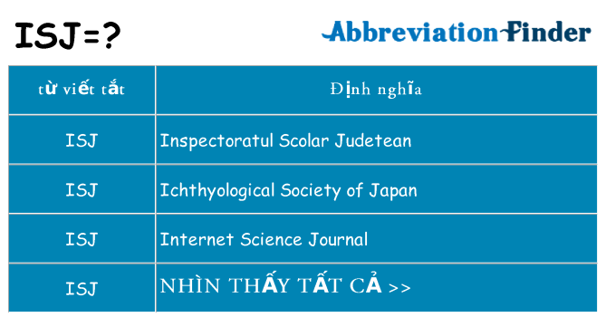 isj hiện những gì đứng cho