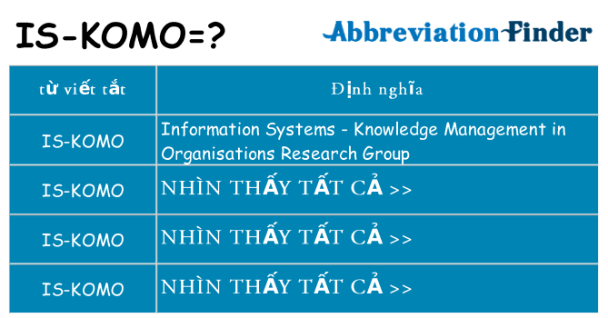 is-komo hiện những gì đứng cho
