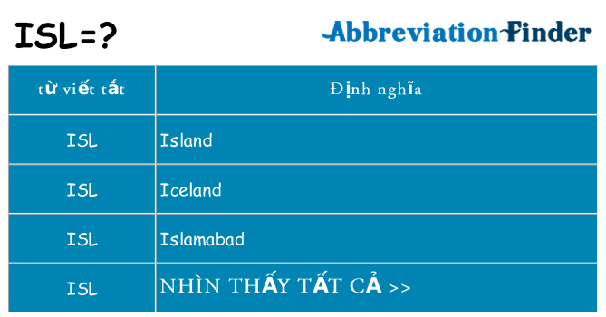 isl hiện những gì đứng cho
