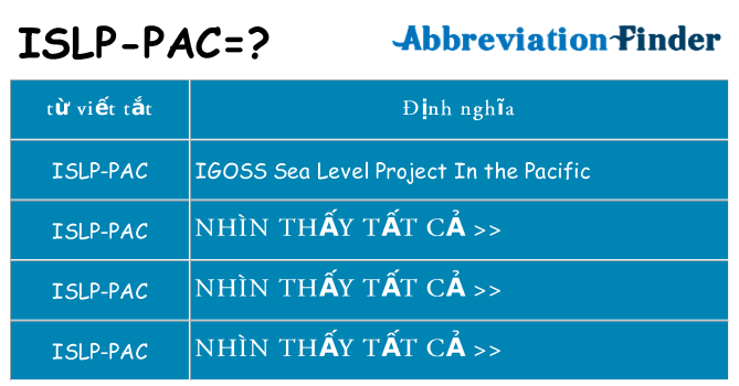 islp-pac hiện những gì đứng cho