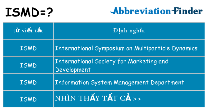ismd hiện những gì đứng cho