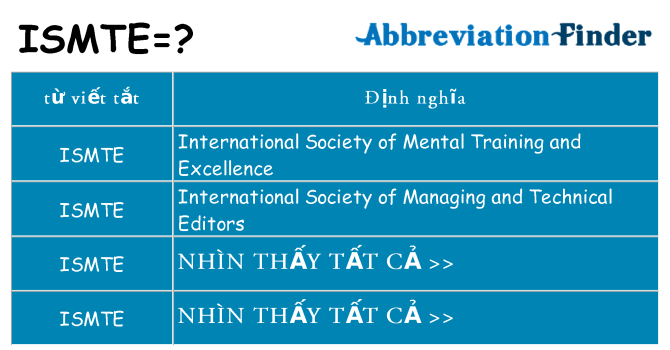 ismte hiện những gì đứng cho