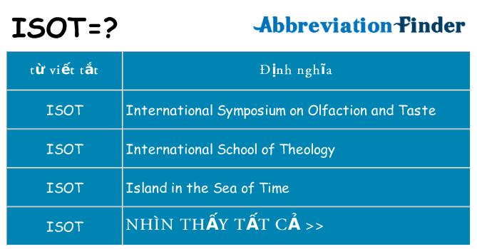 isot hiện những gì đứng cho