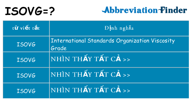 isovg hiện những gì đứng cho