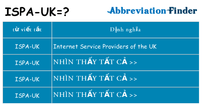 ispa-uk hiện những gì đứng cho