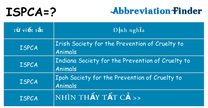 ispca hiện những gì đứng cho