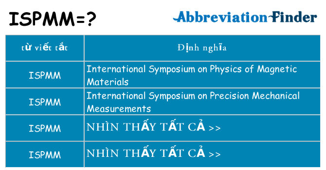 ispmm hiện những gì đứng cho