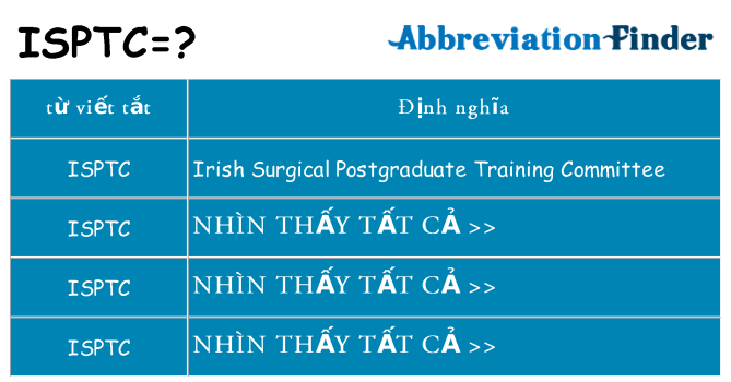 isptc hiện những gì đứng cho