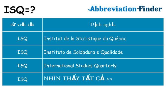 isq hiện những gì đứng cho