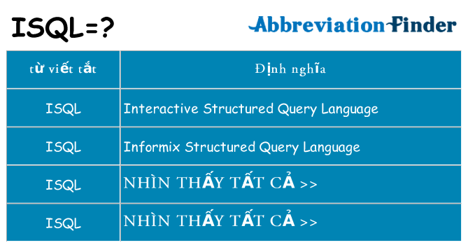 isql hiện những gì đứng cho