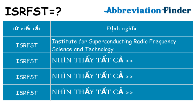 isrfst hiện những gì đứng cho