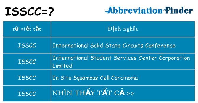 isscc hiện những gì đứng cho