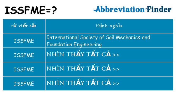 issfme hiện những gì đứng cho