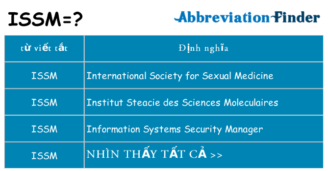 issm hiện những gì đứng cho