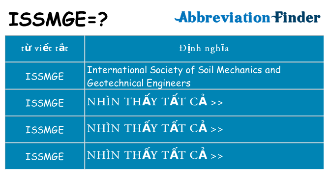 issmge hiện những gì đứng cho