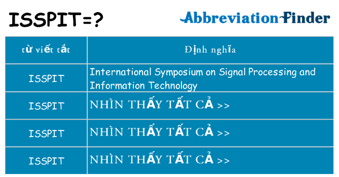 isspit hiện những gì đứng cho