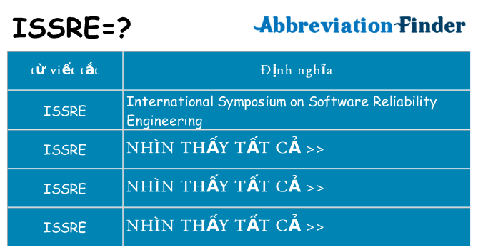issre hiện những gì đứng cho