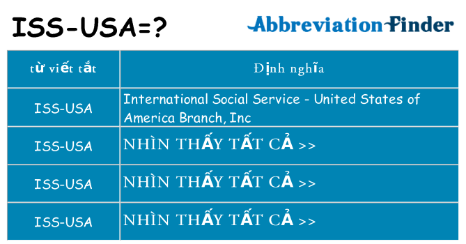 iss-usa hiện những gì đứng cho