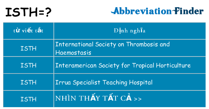 isth hiện những gì đứng cho