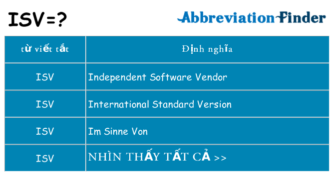 isv hiện những gì đứng cho